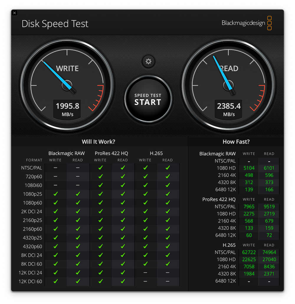 Benchmark SSD NVMe Thunderbolt su iMac 5K 2017